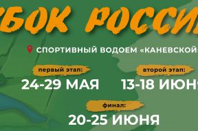 Слайдер сайт